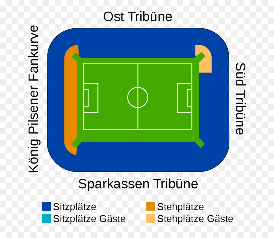 Borussia Park，Borussia Düsseldorf PNG