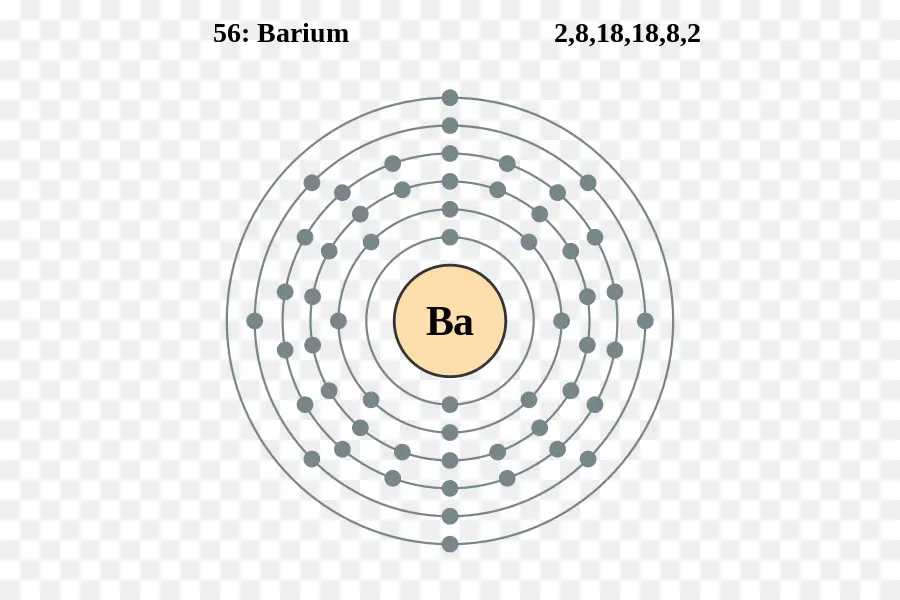 Bizmut，Atomik PNG