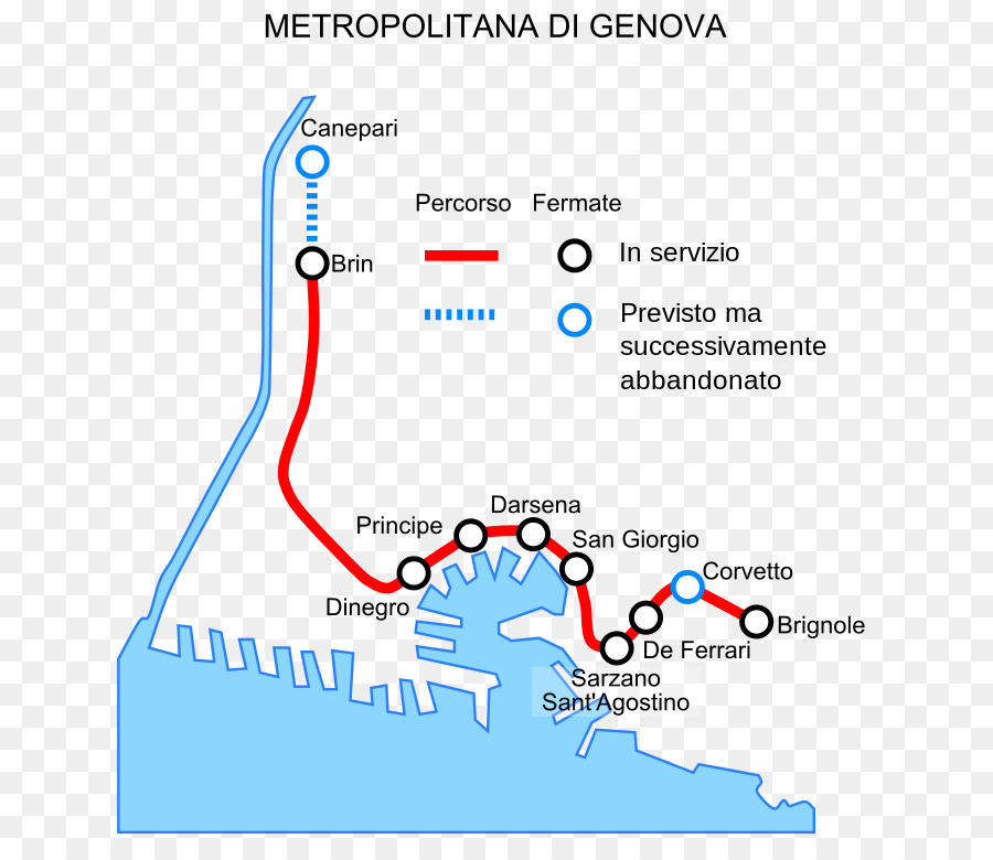 Genova Piazza Principe Tren Istasyonu，Cenova Metro PNG