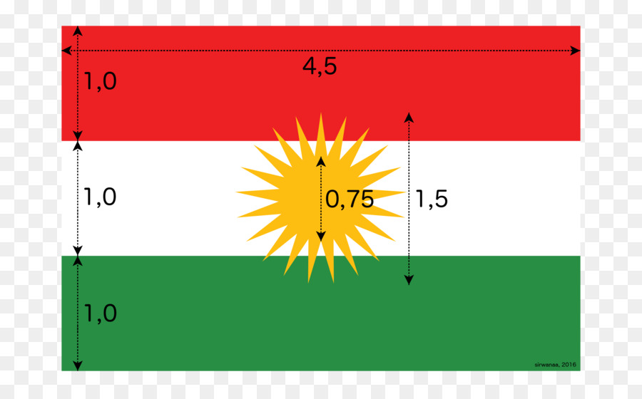 Irak Kürdistan，Kürdistan Krallığı PNG