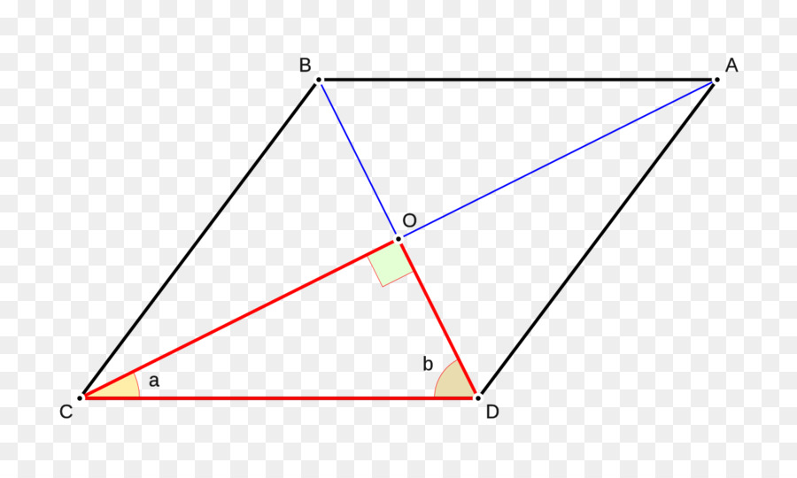 Geometrik Şekiller，Matematik PNG