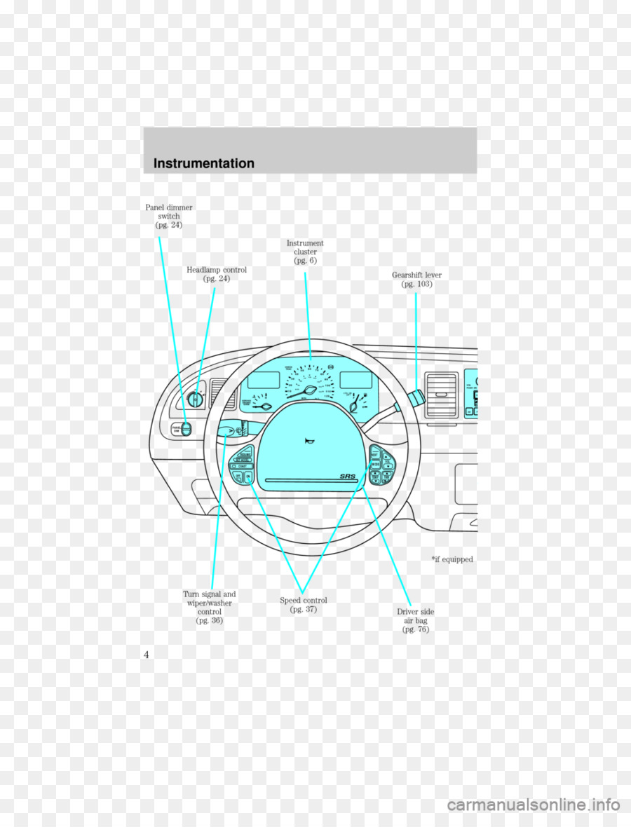 Grafik Tasarım，Marka PNG