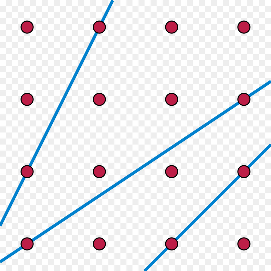 çizgi，Sylvestergallai Teoremi PNG