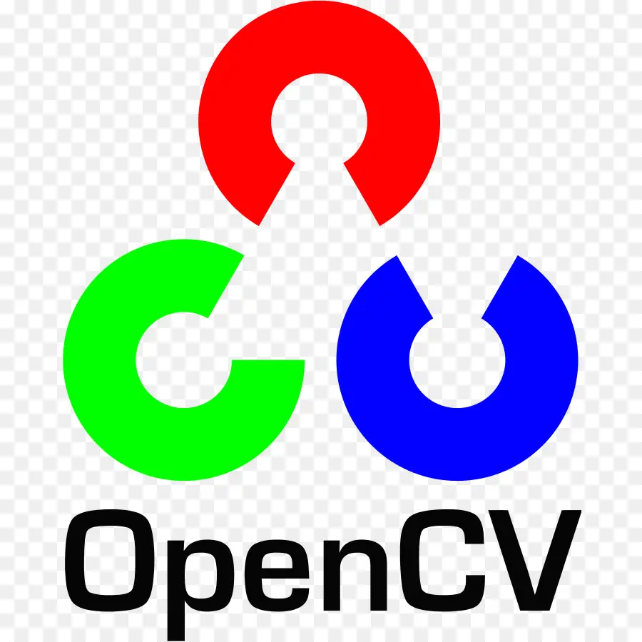 Opencv，Bilgisayar Görme PNG