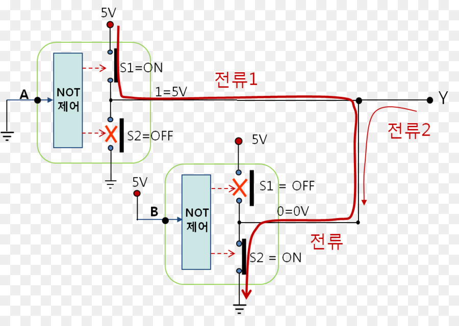 Devre şeması，Elektronik PNG