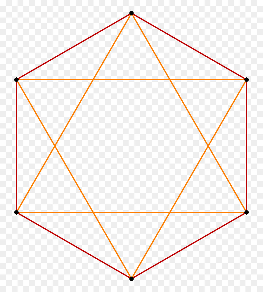 Pentagon，Geometrik PNG