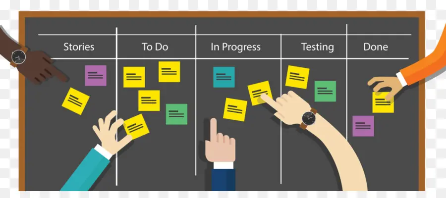 Kanban Panosu，Görevler PNG