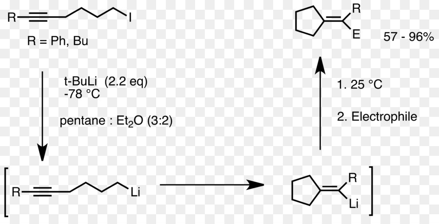Organolithium Reaktif，Reaktif PNG