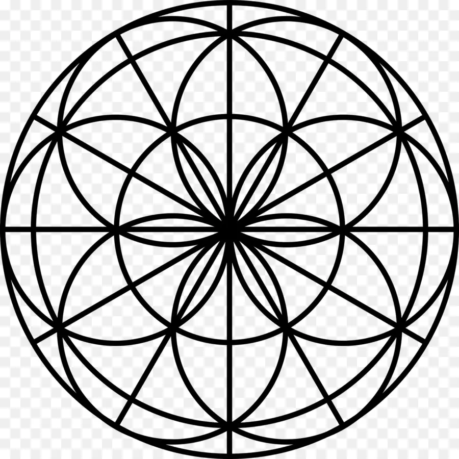 Kutsal Geometri，Mandala PNG