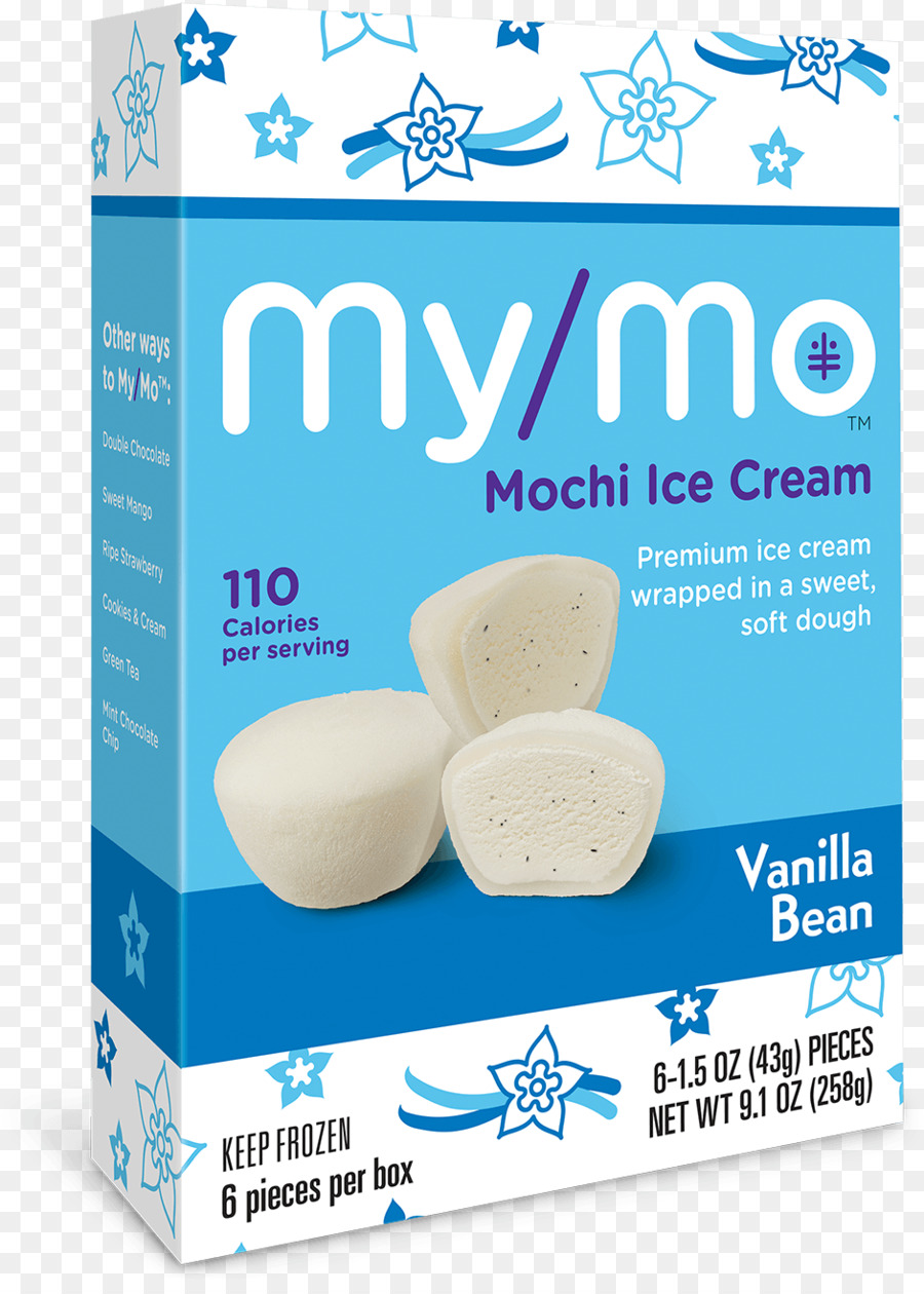 Mochi，Dondurma PNG