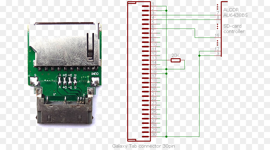 Mikroişlemci，Elektronik PNG