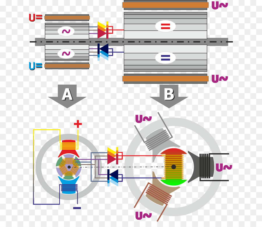 Elektrik Şeması，Devre PNG