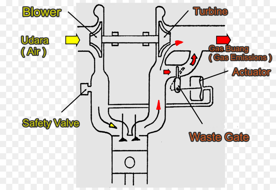 Hino Motorları，Araba PNG