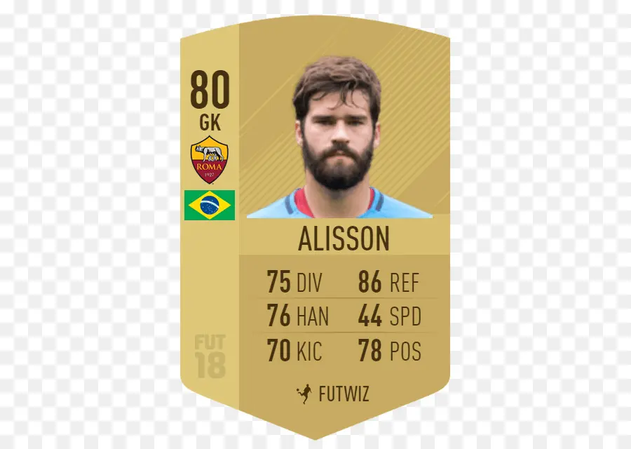 Alisson，Kaleci PNG