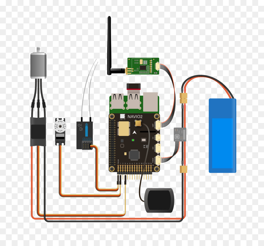 Mikroişlemci，Elektronik PNG