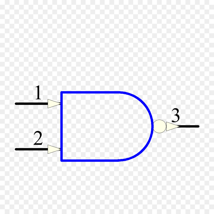 Th Root>n<i，Matematik PNG