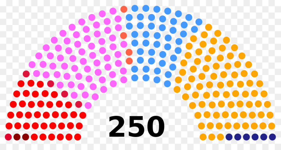 Macar Parlamento Seçimleri 2018，Güney Afrika Genel Seçimleri 2014 PNG