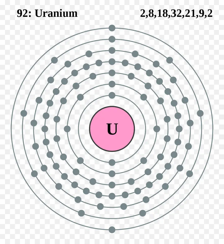 Uranyum Atomu，Öğe PNG