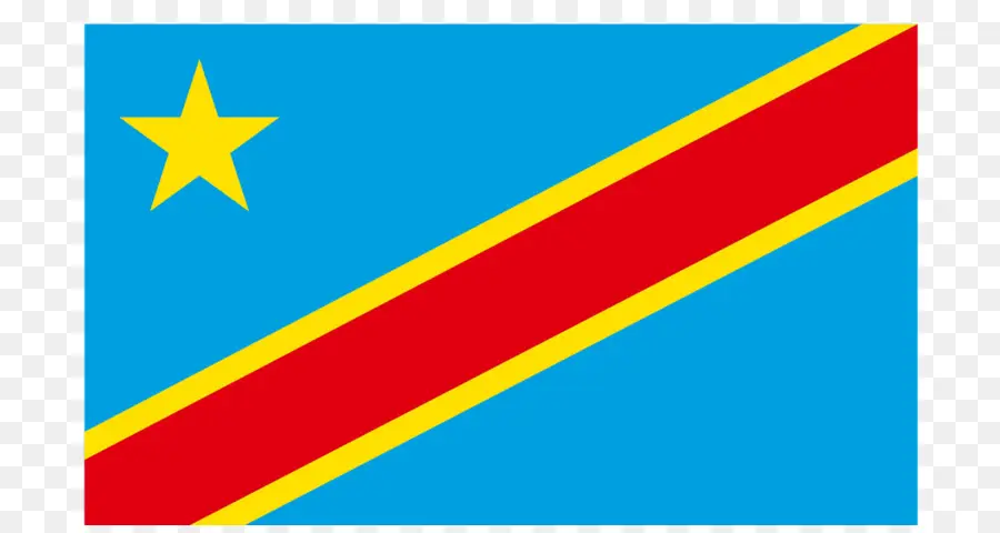 Kongo，Kongo Nehri PNG