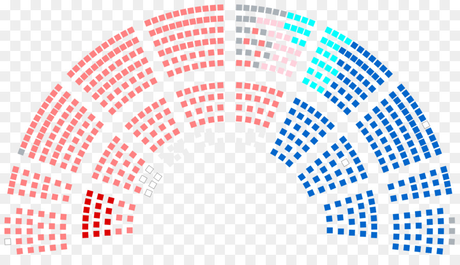 Parlamento Oturma Tablosu，Politika PNG