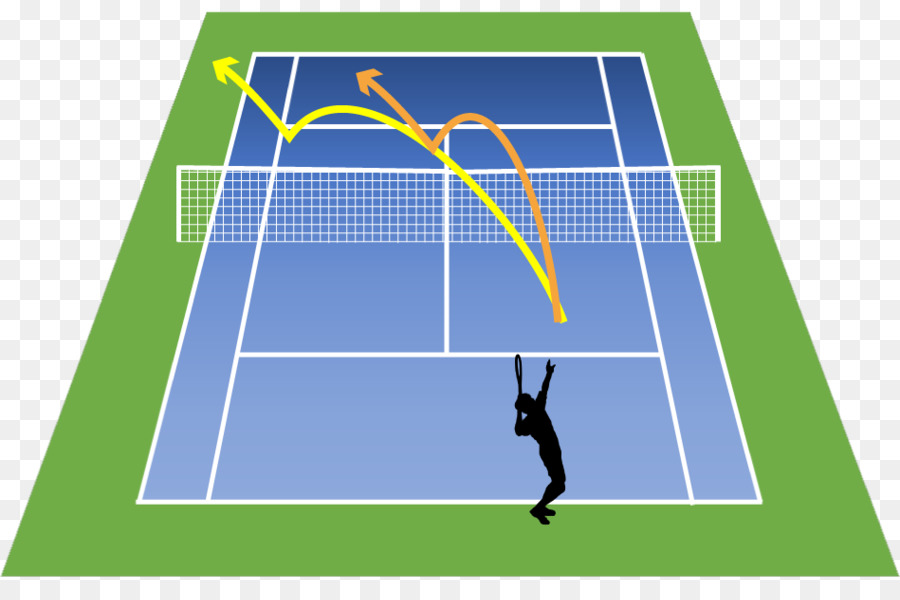 Tenis，Top Oyunu PNG