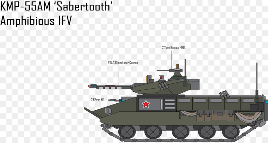 Piyade Savaş Aracı，Tank PNG