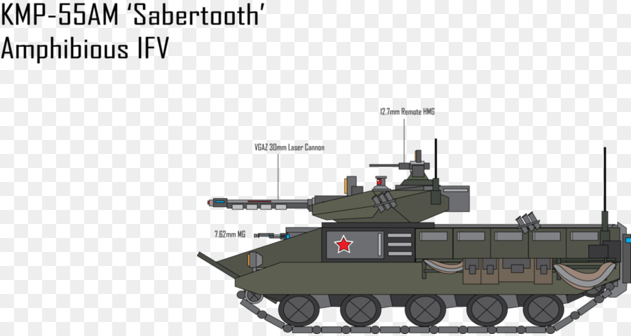 Amfibi Ifv，Askeri PNG