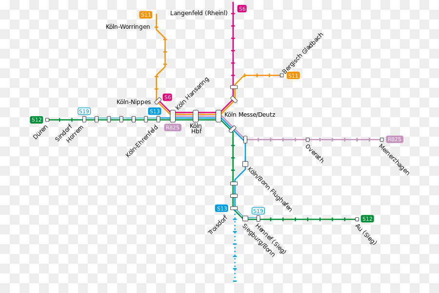 Demiryolu Taşımacılığı，Köln Köln Istasyonu PNG