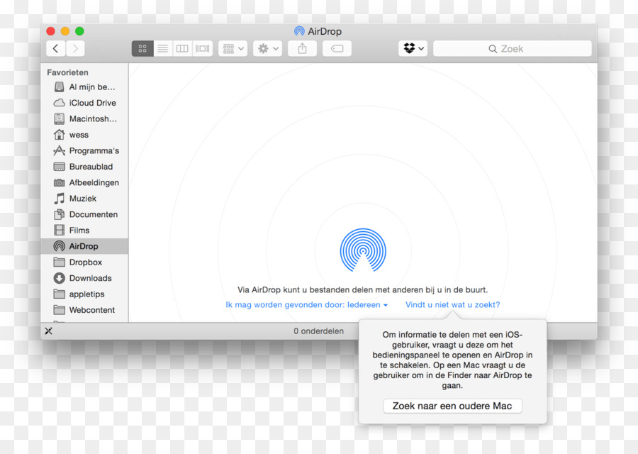 Bilgisayar Programı，Os X Yosemite PNG