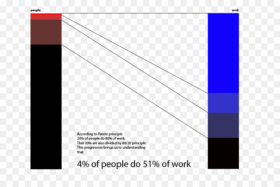 Kağıt，Grafik Tasarım PNG