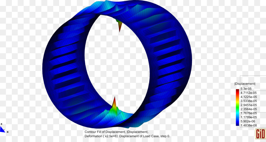 Ilk Sinema Leman，Geometri PNG