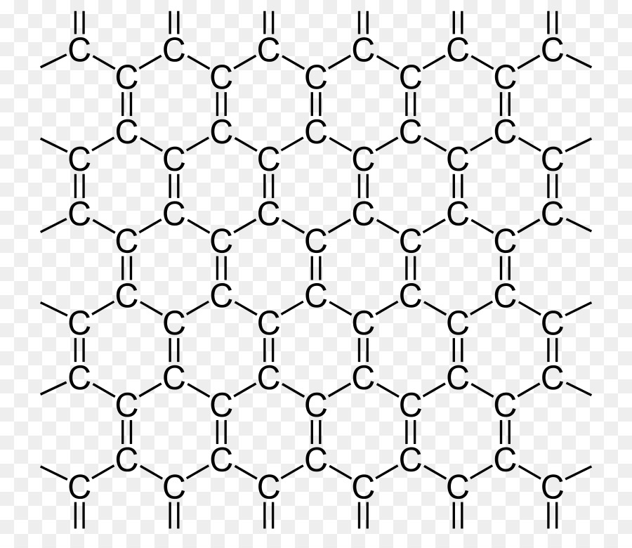 Grafen，Allotropi PNG