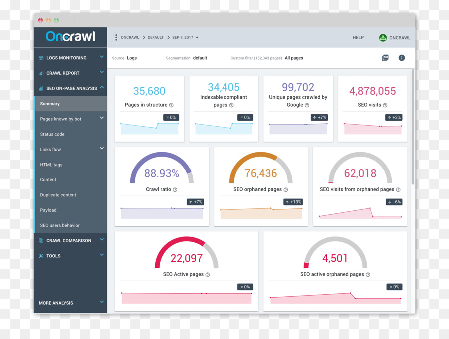 Web Sayfası，Arama Motoru Optimizasyonu PNG