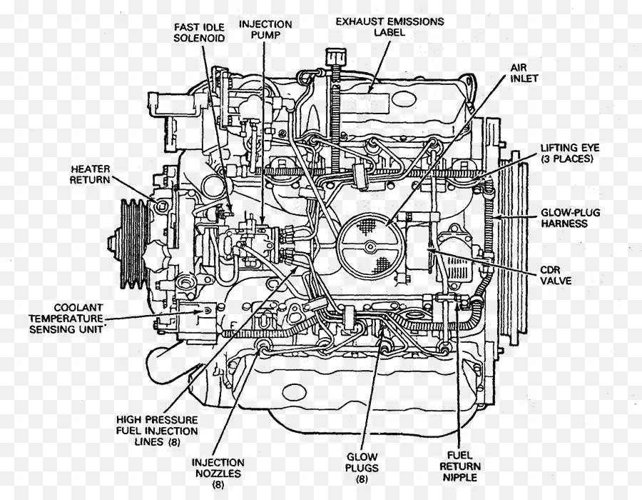 Motor Şeması，Mekanik PNG