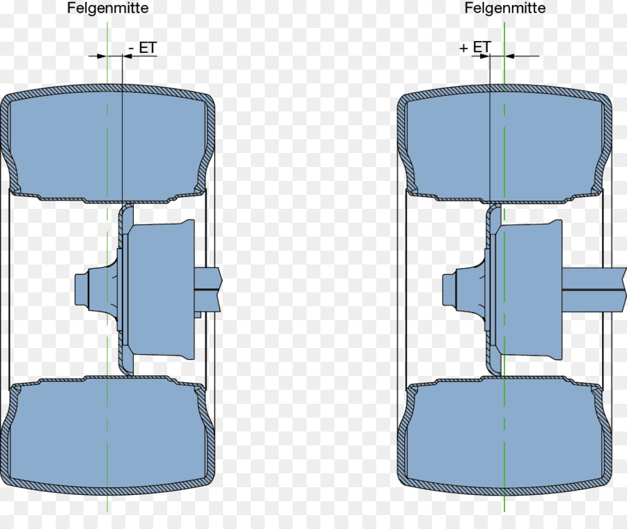 Mühendislik，Teknoloji PNG