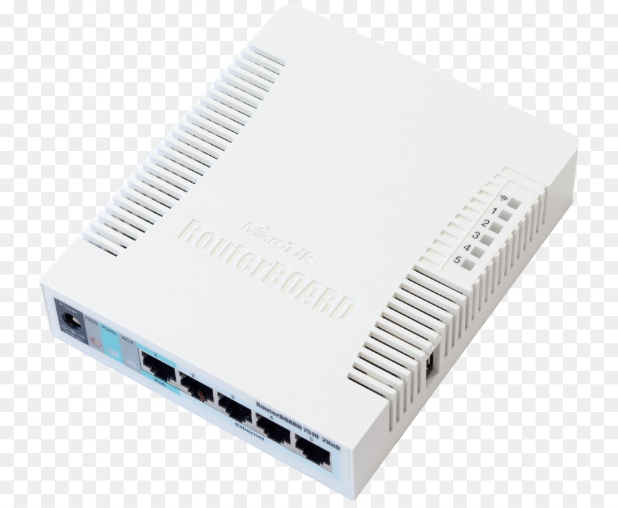 Yüz Kırk Beş，Mikrotik Routerboard PNG