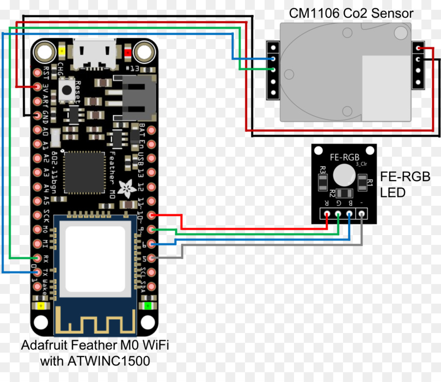 Mikroişlemci，Adafruit Sanayi PNG