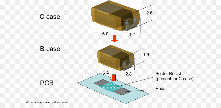 Elektronik Bileşen，Elektronik PNG