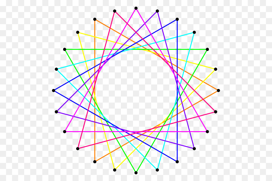 Renkli Geometrik Desen，çizgiler PNG