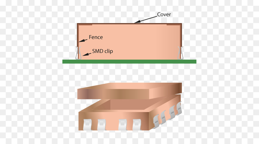 Smd Klip，Elektronik PNG