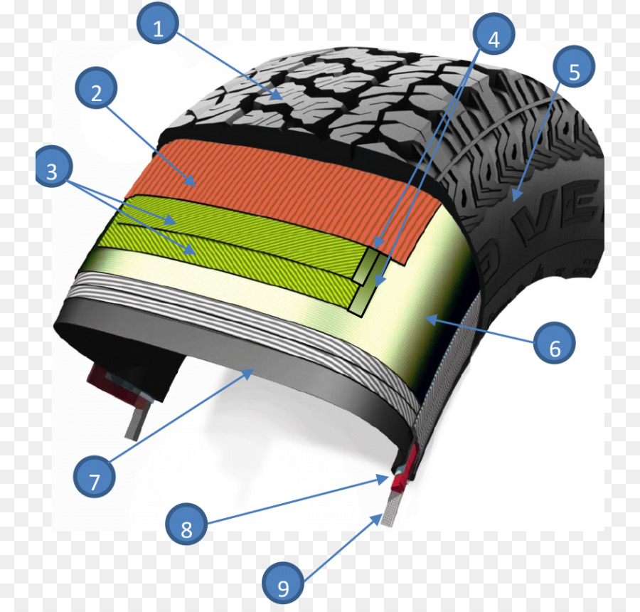 Kumho Lastik，Otomotiv Tasarım PNG