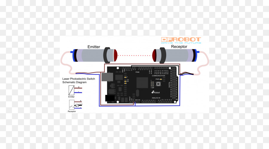 Mikroişlemci，Elektronik PNG