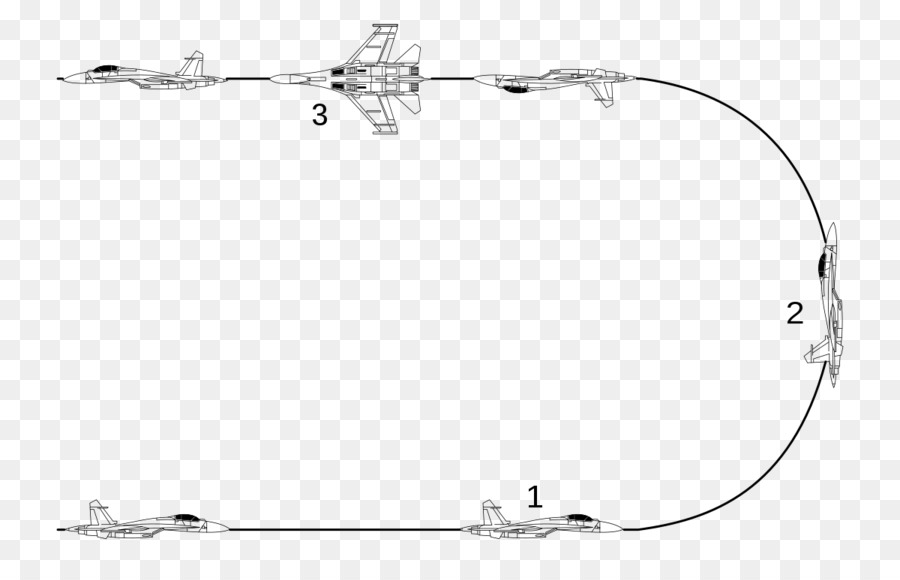 Savaş Uçağı Manevrası，Jet PNG