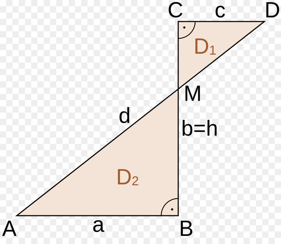 Geometrik Diyagram，Üçgen PNG