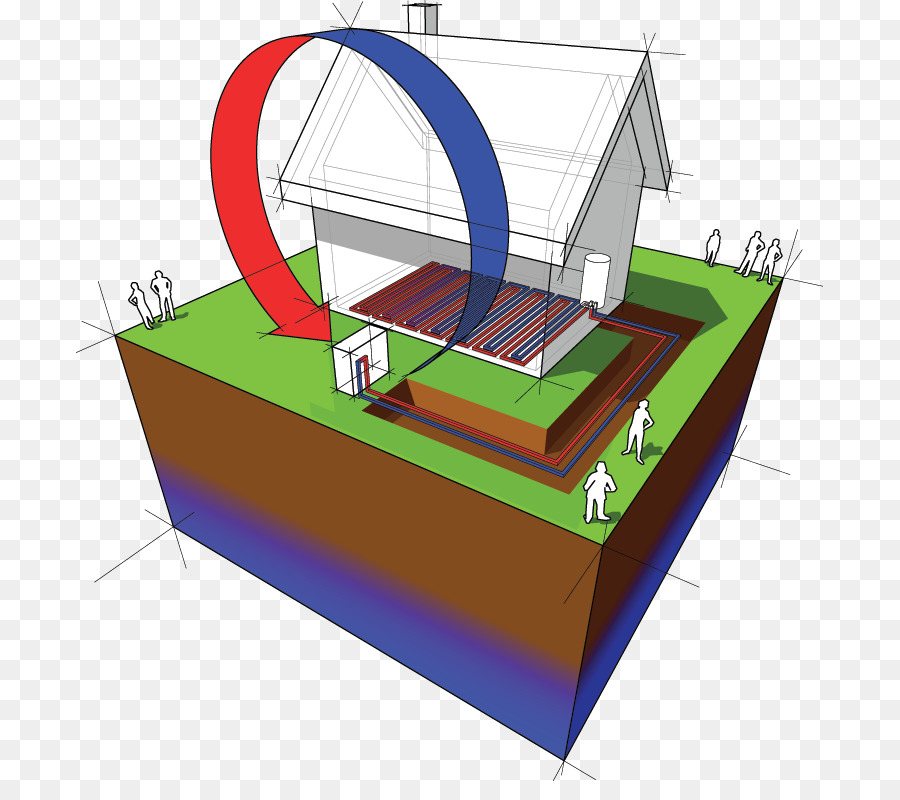 Jeotermal ısı Pompası，Jeotermal ısıtma PNG