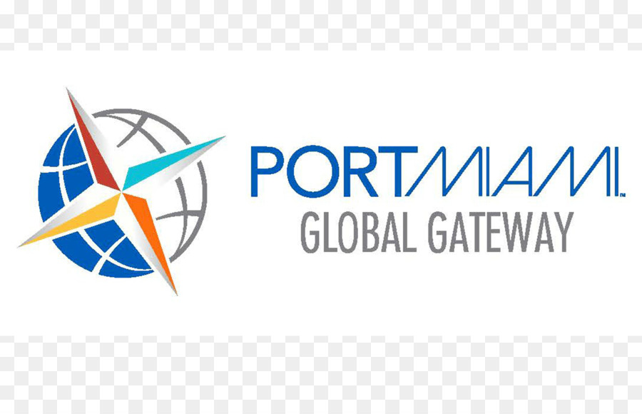 Portmiami，Bağlantı Noktası PNG