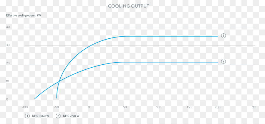 Belge，Web Analytics PNG