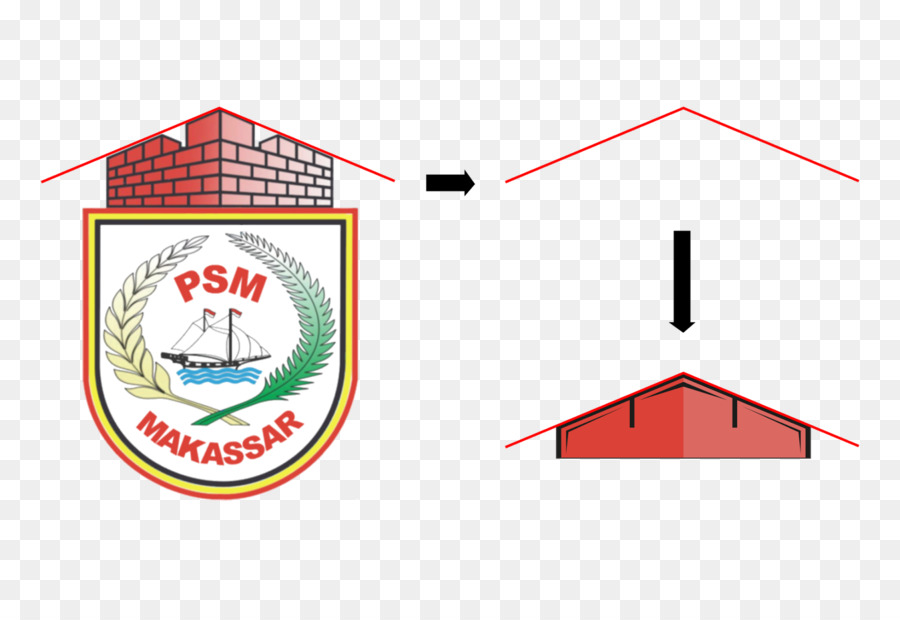 Andi Mattalata Stadyumu，Psm Makassar PNG