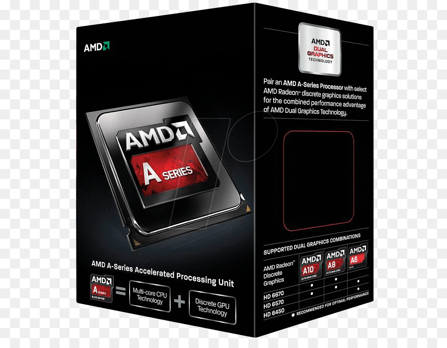 Amd Hızlandırılmış İşlem Birimi，Hızlandırılmış Işlem Birimi PNG