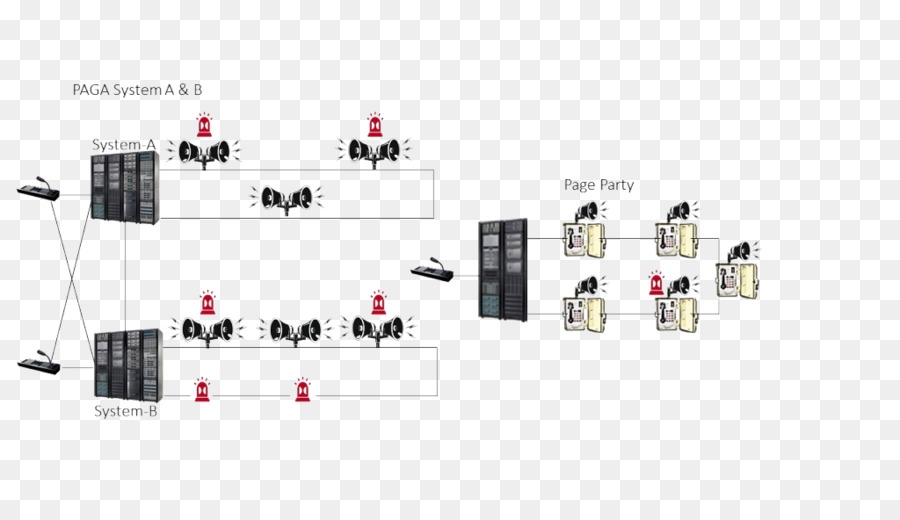 Elektronik Bileşen，Elektronik PNG